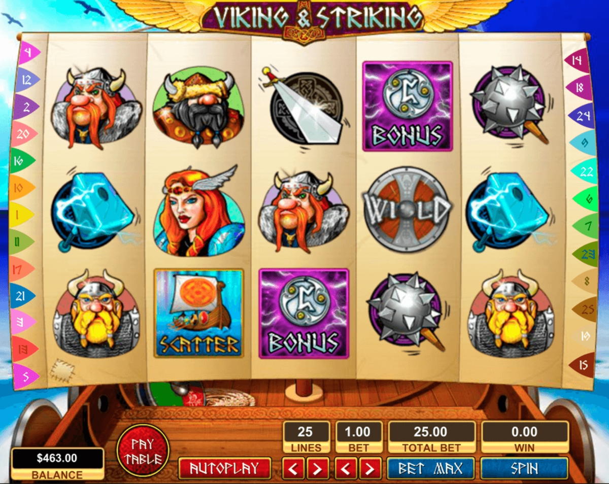 115 Bezmaksas griezienu kazino bez depozīta Campo Bet Casino